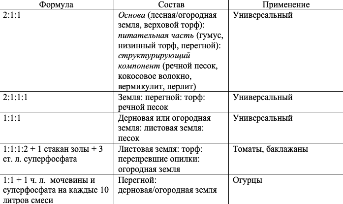 Снимок экрана 2023-11-13 в 17.02.40.png