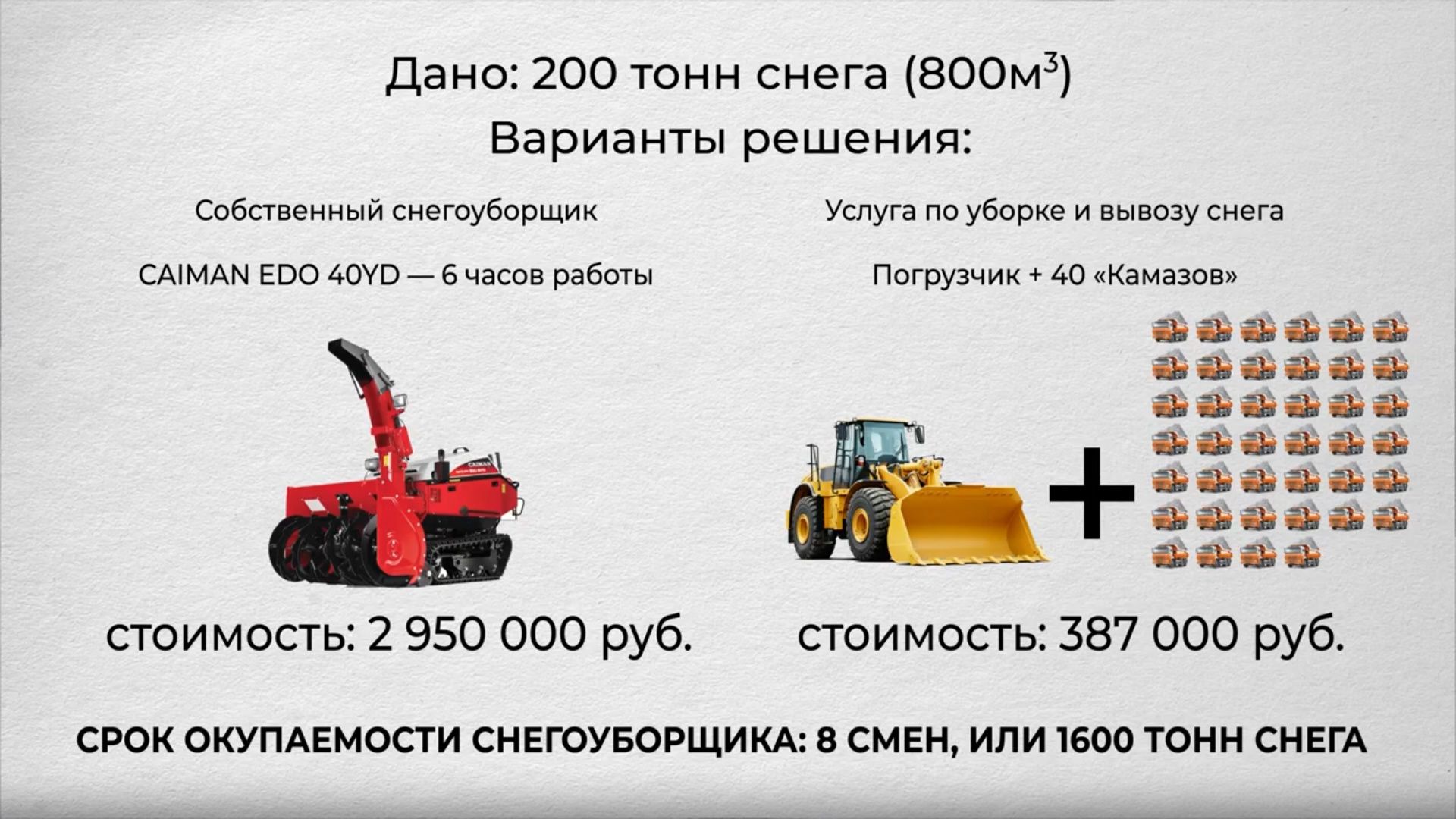расчет окупаемости.jpg