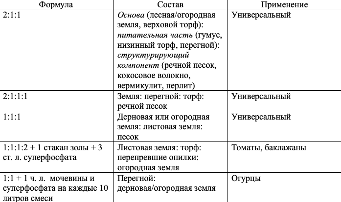 Снимок экрана 2023-11-13 в 17.02.40.png Снимок экрана 2023-11-13 в 17.02.40.png