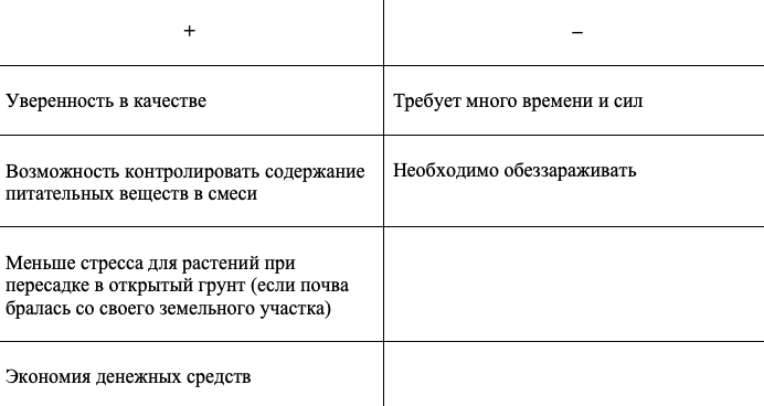 Снимок экрана 2023-11-13 в 16.58.50.png